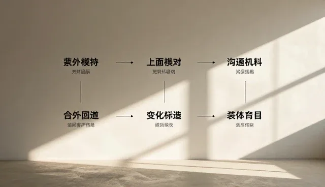 团队协作中质量把控的难点与应对策略